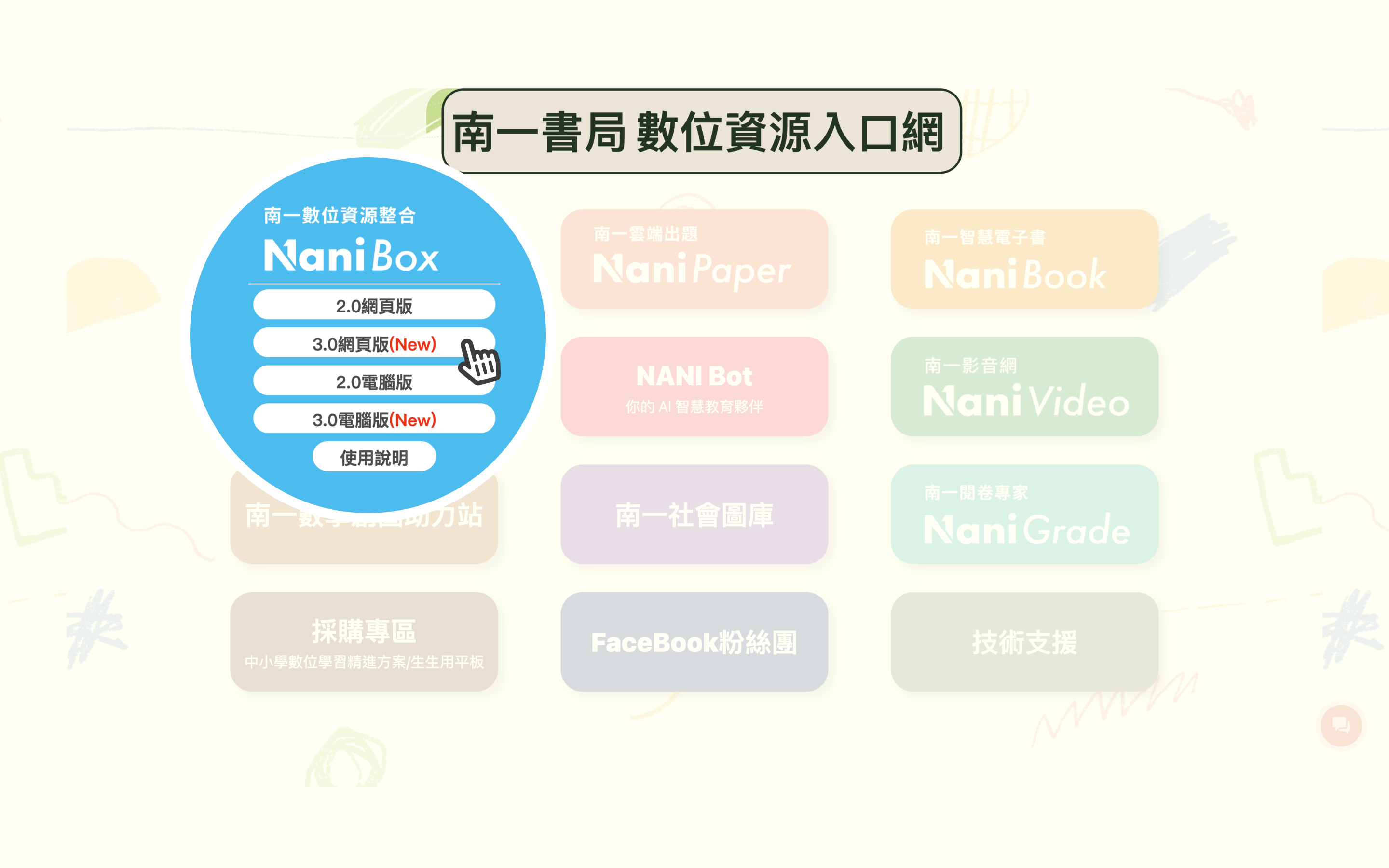 南一數位資源入口網-02.png