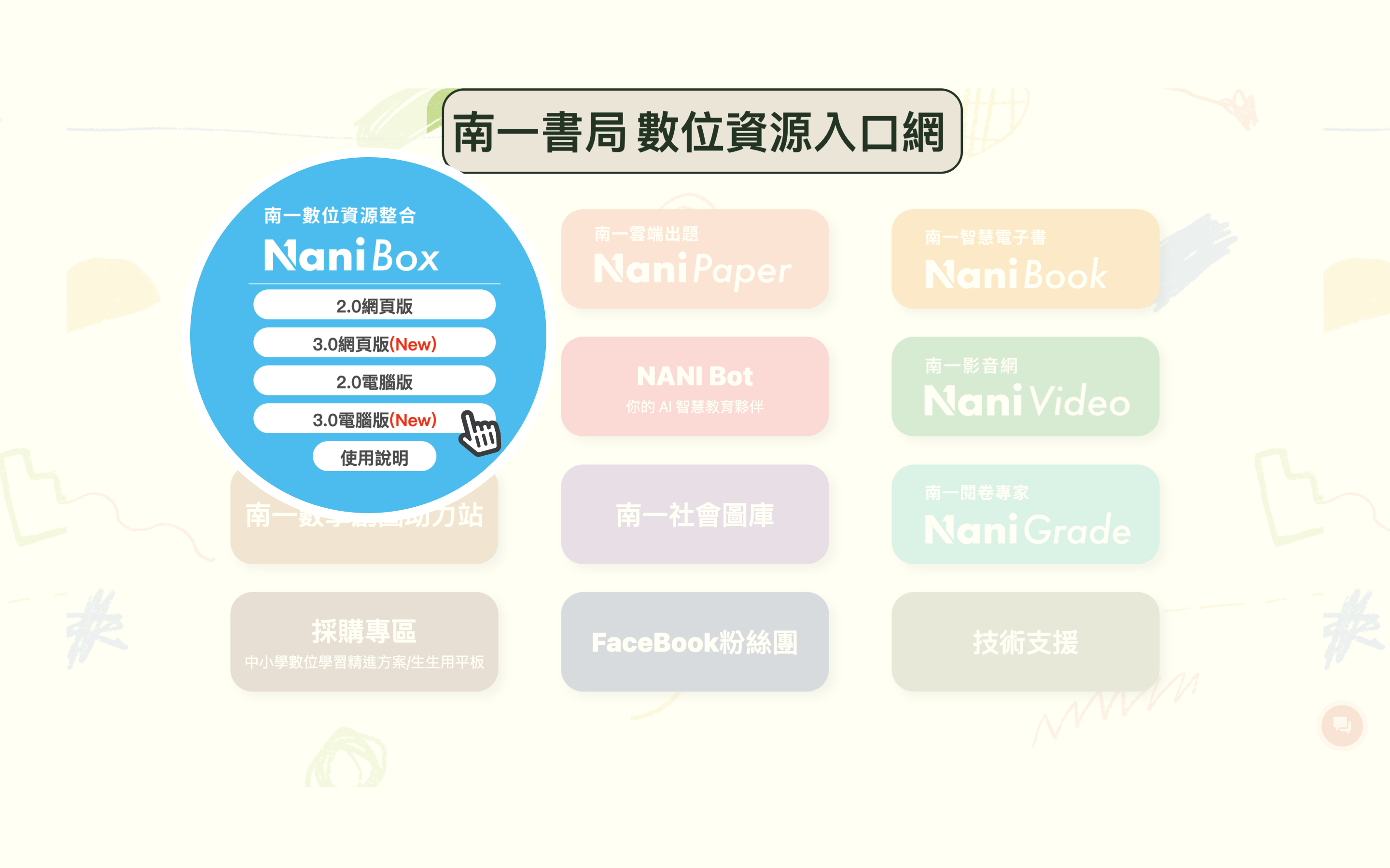南一數位資源入口網-03.png
